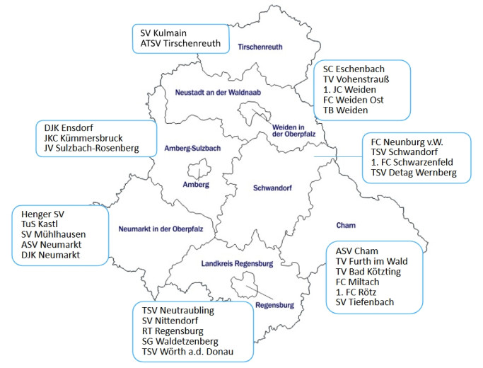 Oberpfalz Landkreise und Vereine aktuell 2025